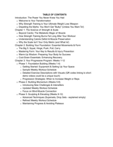 Muscle Faktor Creatine Monohydrate Powder 250g Muscle Faktor