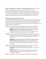 Muscle Faktor Creatine Monohydrate Powder 250g Muscle Faktor