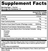 Colon Gentle Cleanse Muscle Faktor