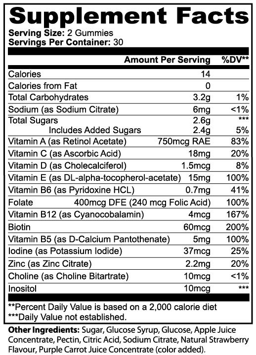 Multivitamin Bear Gummies (Adult) Muscle Faktor