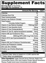 Multivitamin Bear Gummies (Adult) Muscle Faktor