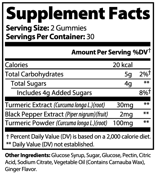 Turmeric Gummies Muscle Faktor