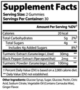 Turmeric Gummies Muscle Faktor