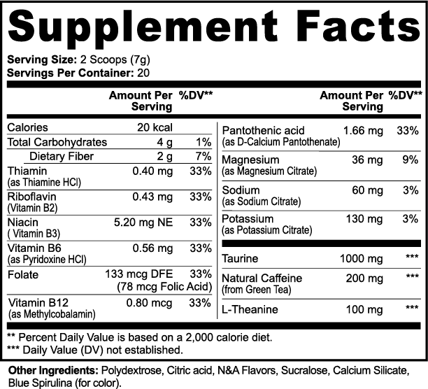 Peak X Energy (Cotton Candy Flavor)