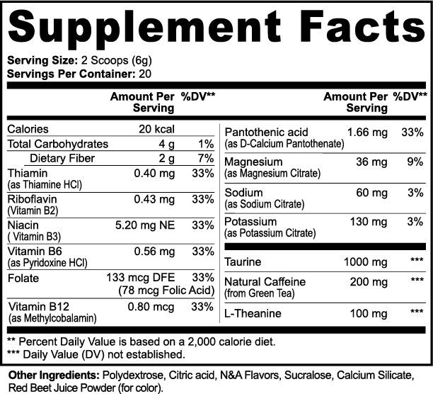 PeakX Energy (Guava Berry)