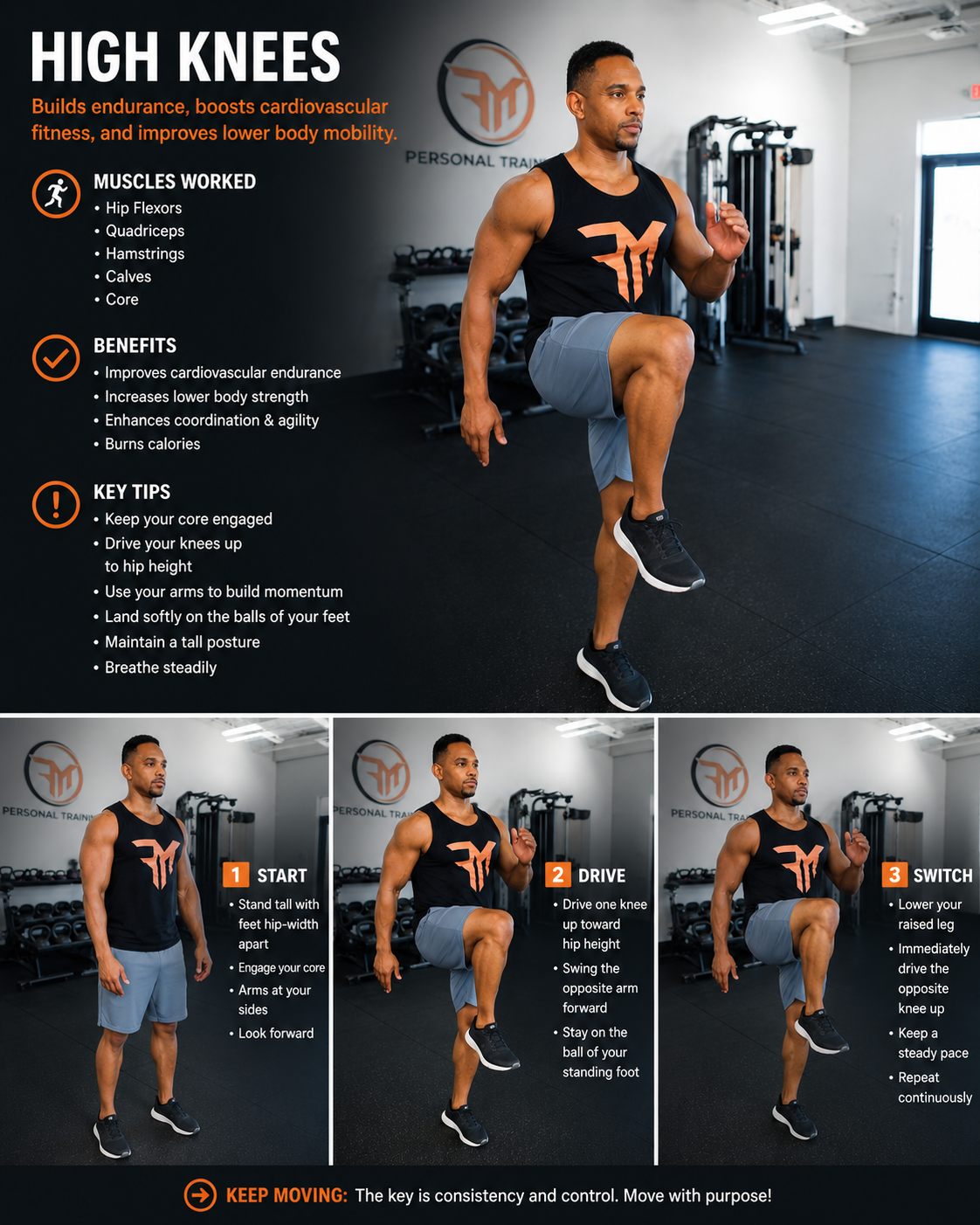 4 Minutes to Fit — Free Ebook